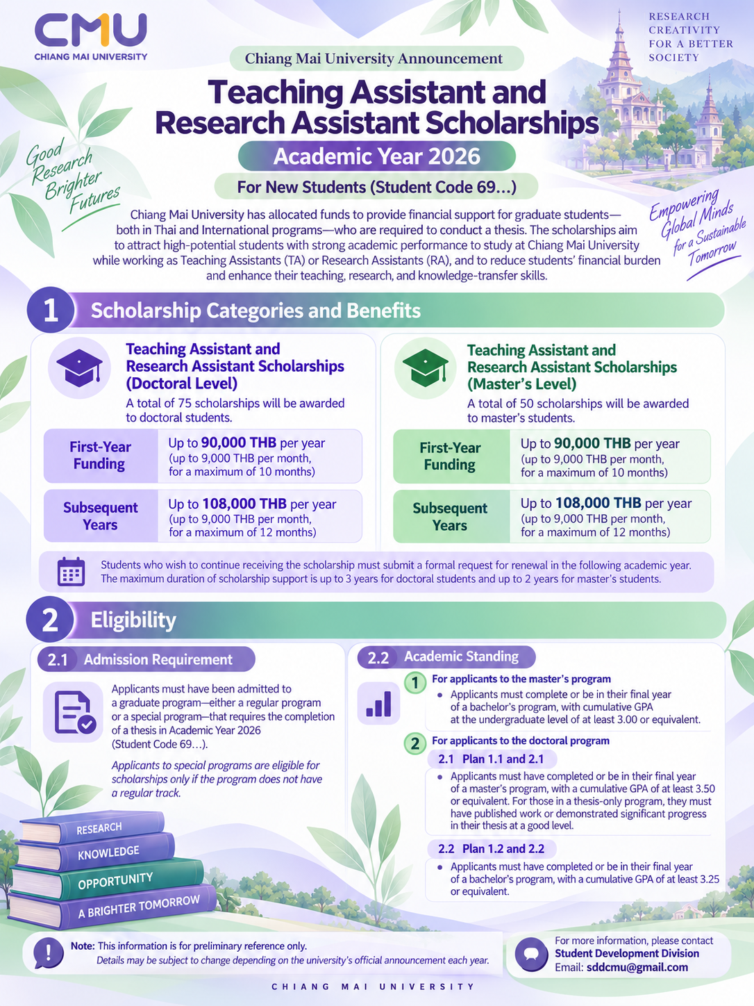 Scholarships Poster 1